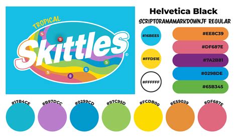 Skittles Redesign Concept :: Behance