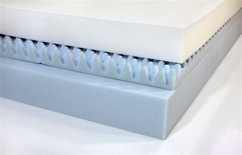 Minimize Mattress Motion Transfer With Memory Foam