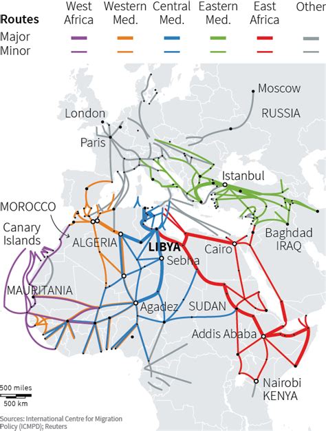 Europe's migration crisis