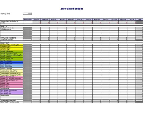 finance spreadsheet template free — excelxo.com