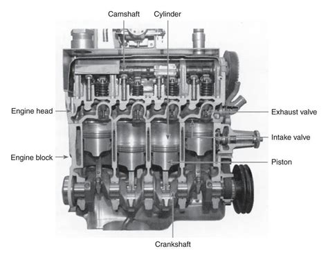 5 Cyl Engine Diagram