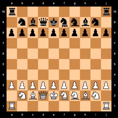 Grand Chess Online - Chess Forums - Chess.com