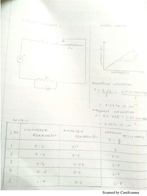 Ohm's Law | PDF