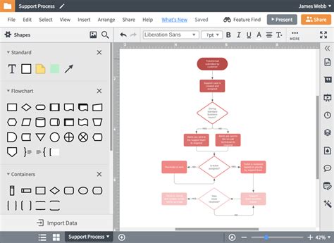 Free Online Drawing Software And Flowchart Maker | Images and Photos finder