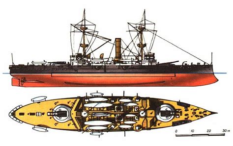 HMS Royal Sovereign - Royal Sovereign class Battleship | Корабль ...