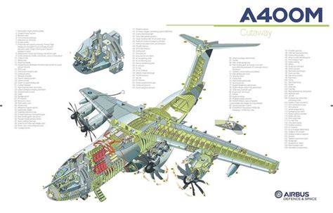 Infographic of the Airbus A400M Interior