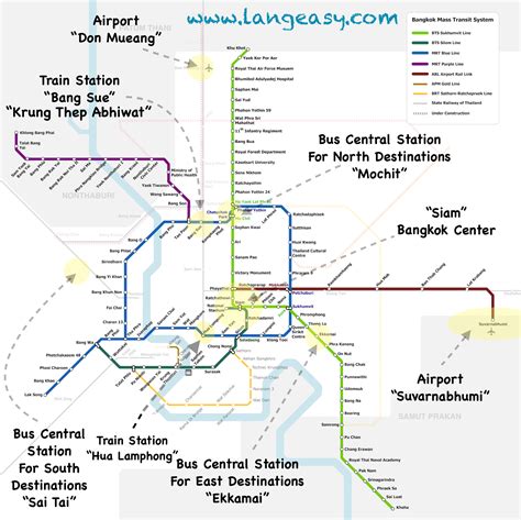 The Skytrain (BTS) & Metro (MRT) of Bangkok – Map and Tourist ...