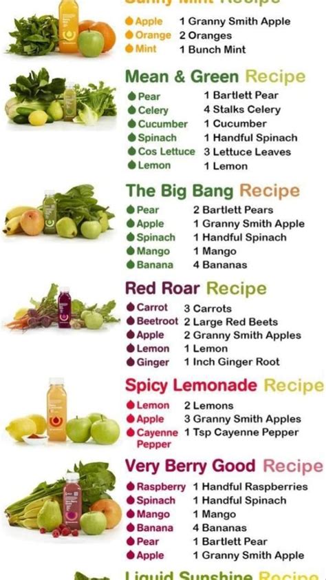 Healthy Fruit Juice Recipes