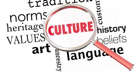 The Relationship Between Culture and Language [In 9 Simple Steps ...