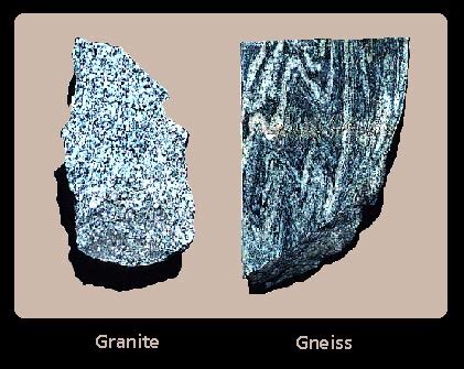 Definition And Classification of Rocks, Mountain and Plateaus: March 2013