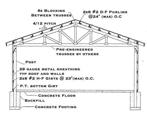 Pole Building Plans | Cabin | Pinterest | Pole building plans, Pole ...