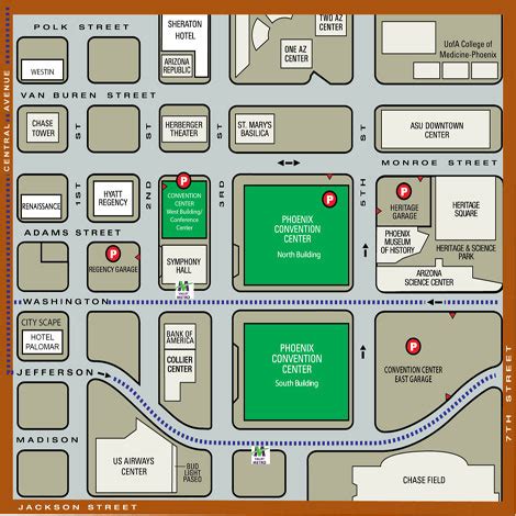 Future of the Convention Center South Building Site