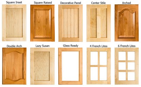 Types of Cabinet Door Styles - Cabinetdoors.com