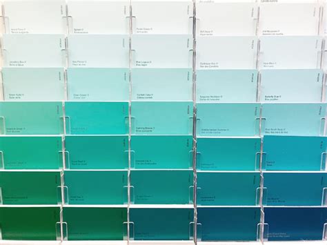 What Colors Make Turquoise – In-Depth Turquoise Mixing Guide