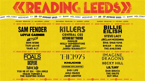 Countdown to Reading & Leeds Festival 2023 – Your Comprehensive Guide ...