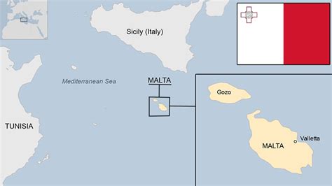 Malta country profile - BBC News