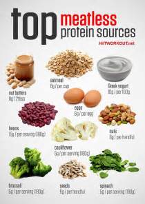 Best 25+ Vegetarian protein ideas on Pinterest | Vegetarian protein ...