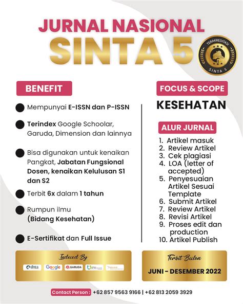 80+ Daftar Jurnal Sinta 5 Terbaru - Publikasi Indonesia