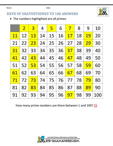 Sieve of Eratosthenes page