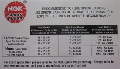 Spark Plug Torque Chart