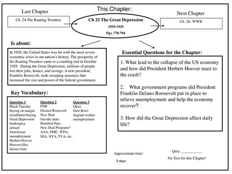 Ch 25 The Great Depression - ppt download