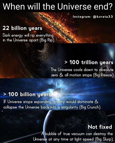 Pin by Sam Stuart Ph.D. on astronomy, time and cosmology | Amazing ...