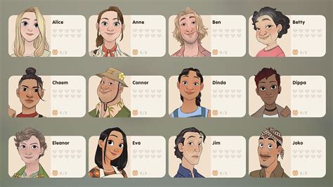 Coral Island: Character Guide - socialworker-findoffice