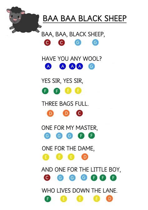 Baa Baa Black Sheep Easy Piano Music Sheet for Toddlers