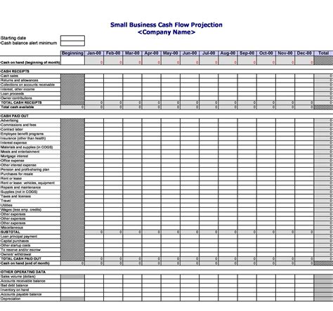 Money Flow Chart Template