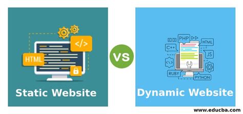 Static Website vs Dynamic Website | Learn Top 7 Comparisons