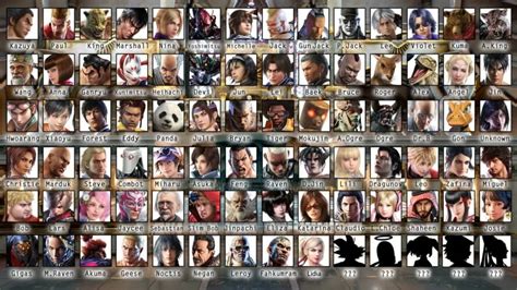 Tekken 3 characters list - resjapan