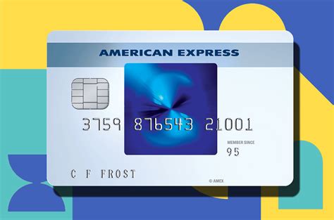 Thinking of cancelling your American Express Gold or Platinum card?