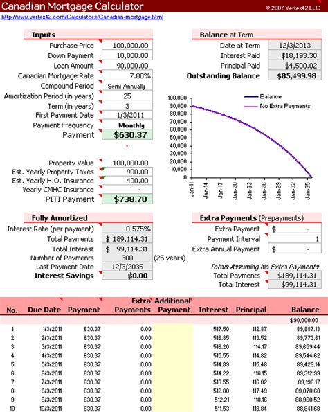 Home Mortgage Calculator Templates | 13+ Free Docs, Xlsx & PDF Formats ...