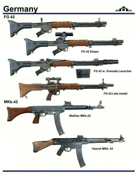 FG42 and Mkb42 German Soldiers Ww2, German Army, Ww2 Weapons ...