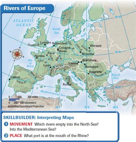 Europe: Landforms and Resources