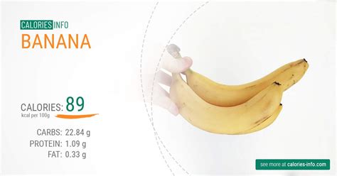 Banana Calories and Nutrition (100g)