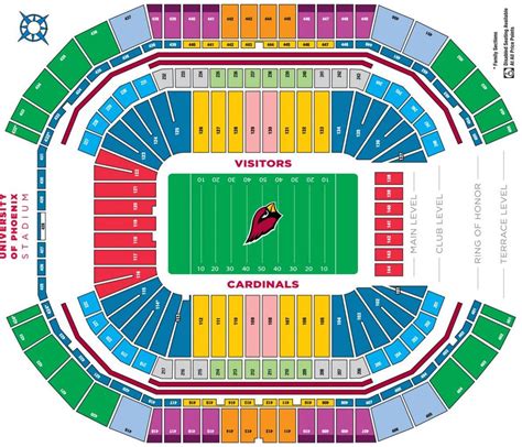 Cardenales estadio mapa - Az Cardenales estadio mapa de Arizona ...