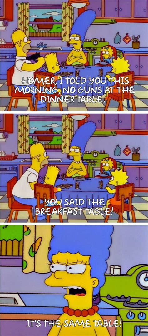 List : 30+ Best "The Simpsons" TV Show Quotes (Photos Collection)