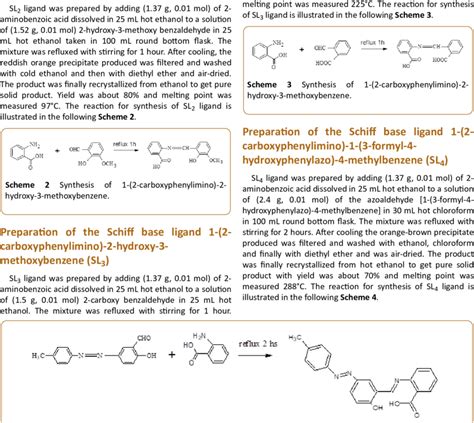 Scheme 4 Synthesis of... | Download Scientific Diagram