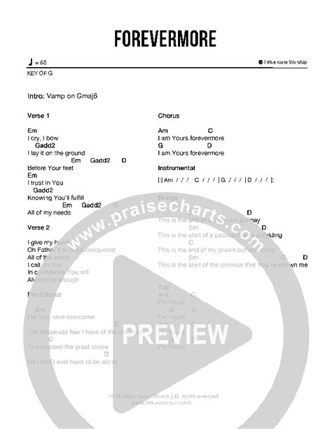 Forevermore Chords PDF (Futures) - PraiseCharts