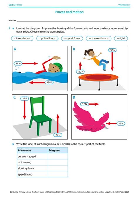 Force Diagrams Worksheet