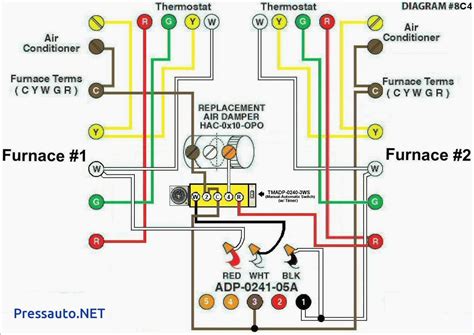 Understanding Furnace Thermostat Wiring Diagrams – Wiring Diagram