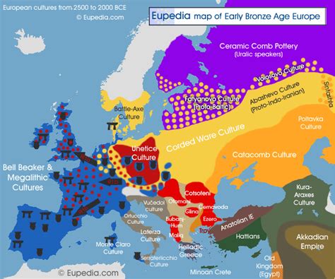 Maps of Neolithic, Bronze Age & Iron Age migrations in Europe and the ...