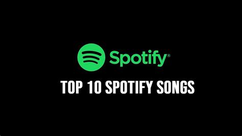 Top 10 Spotify Songs (24/04/2018) - YouTube