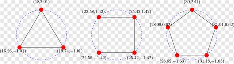 Regular polygon Pentagon Cartesian coordinate system Vertex, RED SHAPES ...