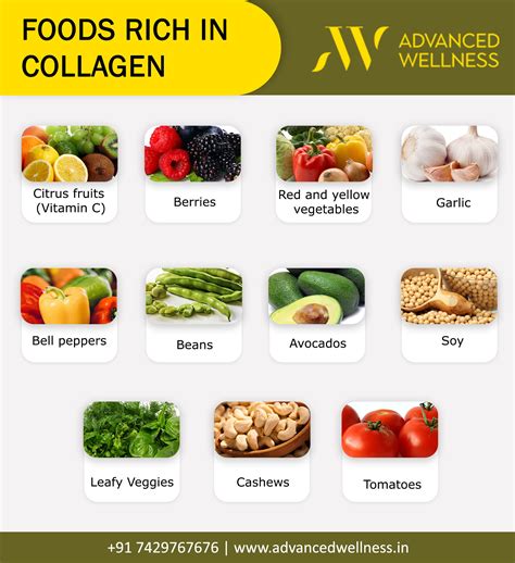 How Can I Rebuild Collagen In My Face? | Advanced Wellness