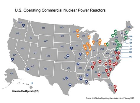 LAKE: NRC Power Reactor Status