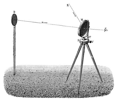 Heliograph Photograph by Science Photo Library - Pixels