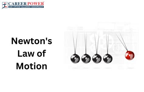 Newton's Laws of Motion (3 Laws) Definition, Formulas, Examples