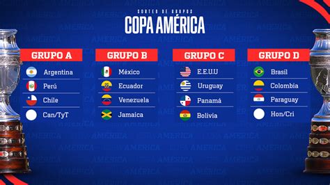 Mexico, with an easy-to-reach group for the 2024 Copa America